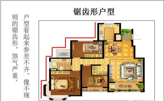 风水知识 马桶怎么放_马桶型户型的风水_马桶u型和v型哪种好用