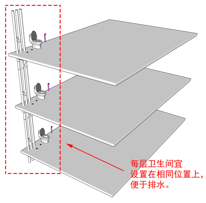 农村自建房风水结构_农村自建双拼房_农村自建二层房设计图