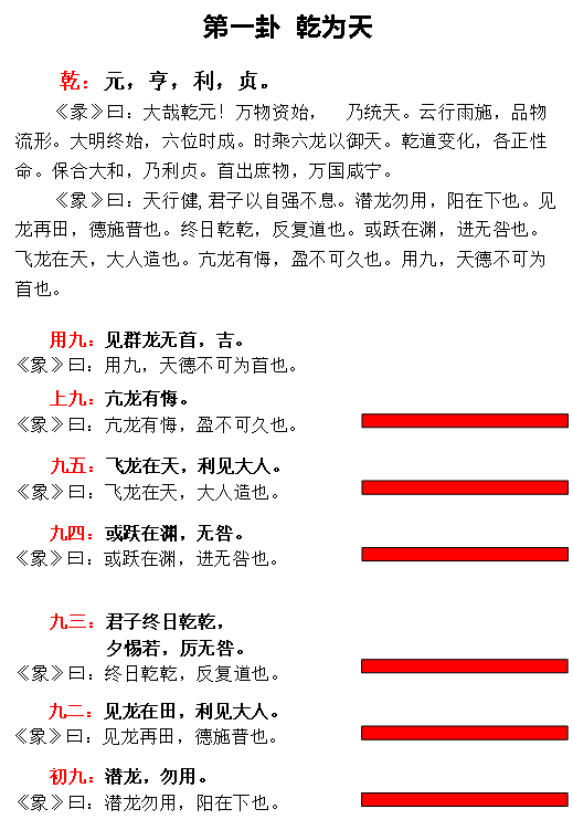 天泽履卦问感情_六十四卦之天泽履卦详解_天泽履之天雷无妄卦