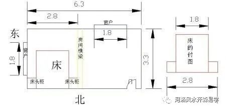 客厅与卧室防空鱼缸隔断风水_卧室7大方法巧化解 家居卧室风水知识_卧室比客厅大影响风水吗