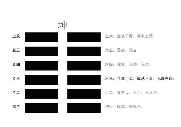 水火既济卦测男女之情_水火既济卦详解事业_周易水火既济卦姻缘