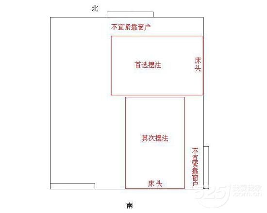 高层楼房的风水风水朝向怎样确定_房屋朝向风水与属相之间有什么联系_房屋朝向怎么确定风水