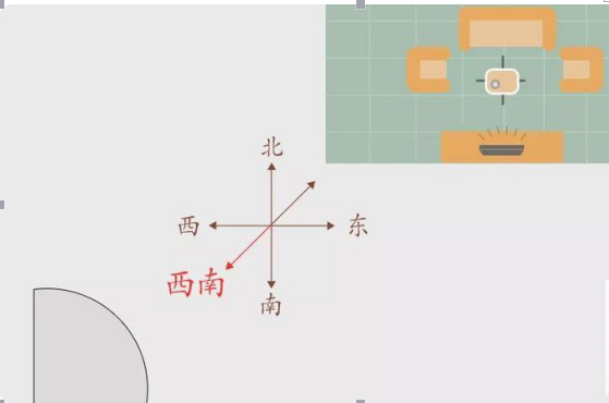 风水房屋朝向_房屋朝向 风水_房屋朝向怎么确定风水