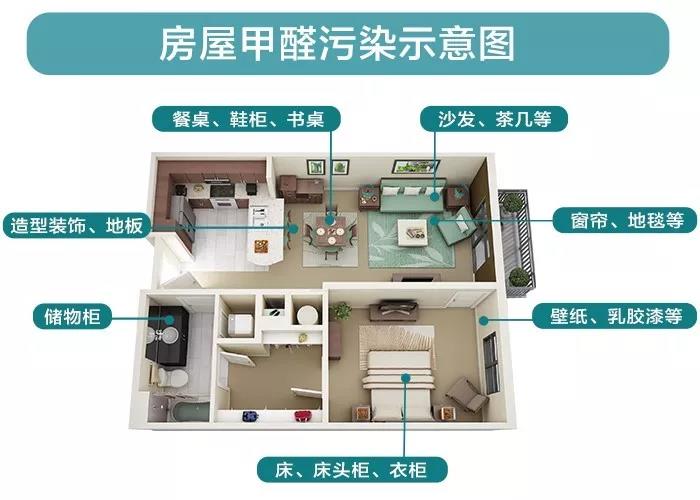 大门向西的风水知识_农村房屋风水知识_房屋装修风水知识大门