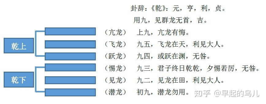 火雷噬嗑卦详解_火雷噬嗑卦143详解_噬嗑卦变震卦