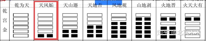 山天卦大畜详解_浮图塔山天大畜卦详解婚姻_山天大畜卦与他的缘分