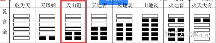 山天卦大畜详解_浮图塔山天大畜卦详解婚姻_山天大畜卦与他的缘分