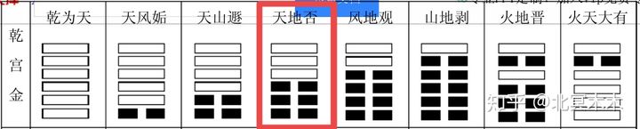 山天大畜卦与他的缘分_山天卦大畜详解_浮图塔山天大畜卦详解婚姻