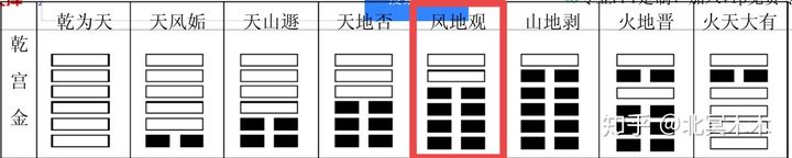 浮图塔山天大畜卦详解婚姻_山天卦大畜详解_山天大畜卦与他的缘分