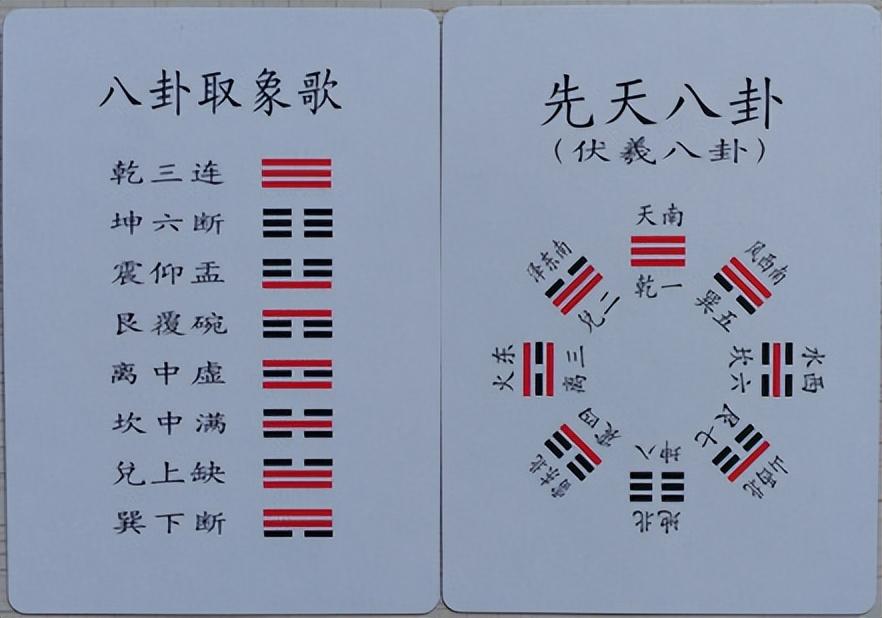 山天卦大畜详解_浮图塔山天大畜卦详解婚姻_山天大畜卦与他的缘分