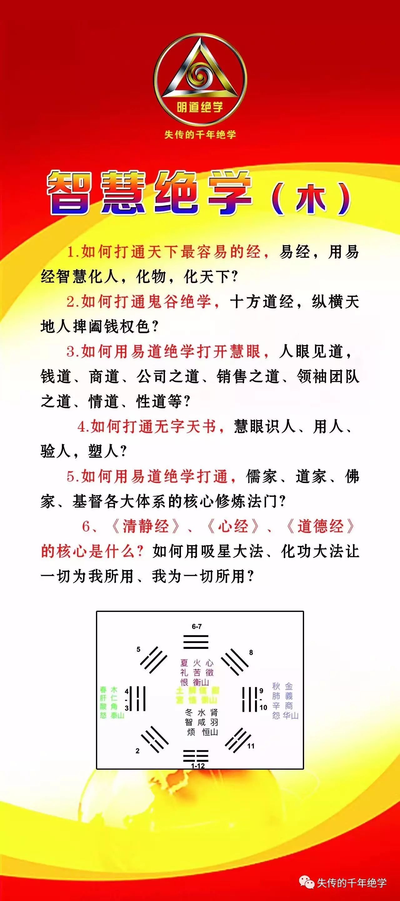 巽卦感情结果_巽卦之渐卦_震巽卦