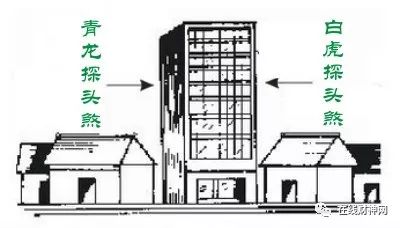 房屋建筑学地基ppt_房屋地基滑坡补损政策_三角形地基房屋风水