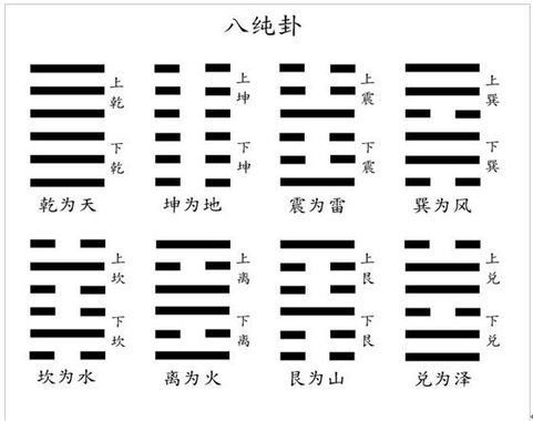 水泽节卦为情所困_水泽节卦_水泽节卦是好卦吗