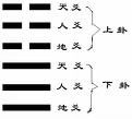 水泽节卦_水泽节卦是好卦吗_水泽节卦为情所困