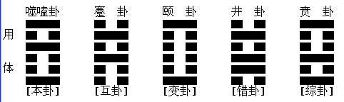 水泽节卦为情所困_兑为泽卦变水泽节_水泽节卦是好卦吗