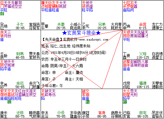 命宫紫薇七杀禄存_夫妻宫紫薇七杀禄存_夫妻宫七杀禄存天马