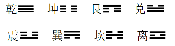 邵子易数卦例_贾双萍 六爻梅花易卦例精解_梅花易数解卦法