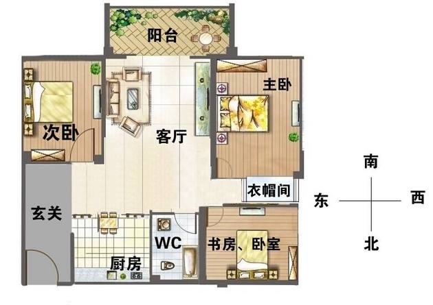 玄学风水入门书籍要掌握风水玄术首先起码的易经知识