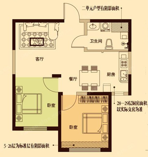 属马的风水买房户型_买房租房装修户型风水大全_小户型装修风水关注