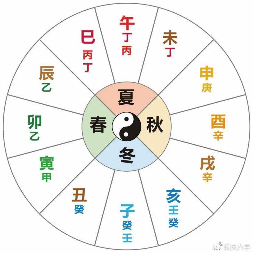 面相姓名八字风水_八字风水_八字风水培训班