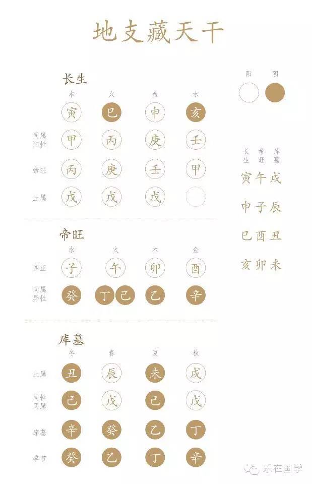 八字风水培训班_面相姓名八字风水_八字风水