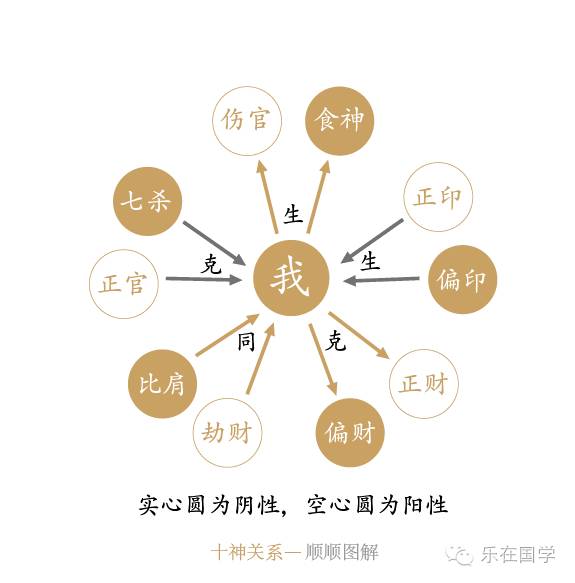 八字风水培训班_八字风水_面相姓名八字风水