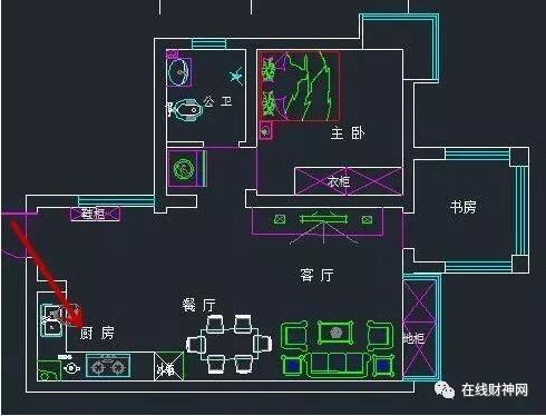 风水青龙位_风水四吉位四凶位_店铺大门风水青龙位