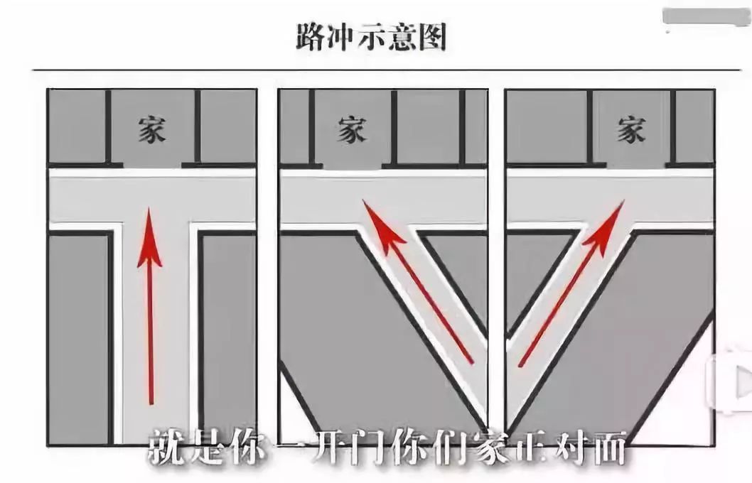 斜顶房子风水化解_租房的房子是不是有讲究风水_医院斜对面的房子风水有什么讲究