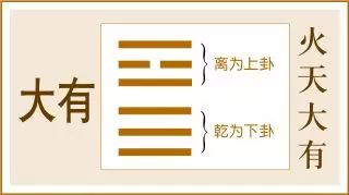 火风鼎卦是好卦吗_火风鼎卦 婚姻_火风鼎卦的寓意