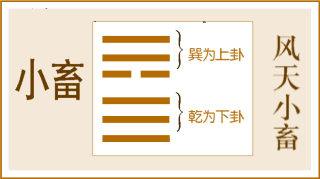 
老公出轨导致的产后忧虑变卦是风天小畜，求工作调动能成不?