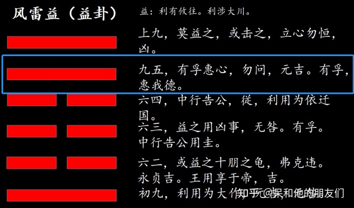 火风鼎卦详解吉凶_火风鼎卦是好卦吗_火风鼎卦 详解