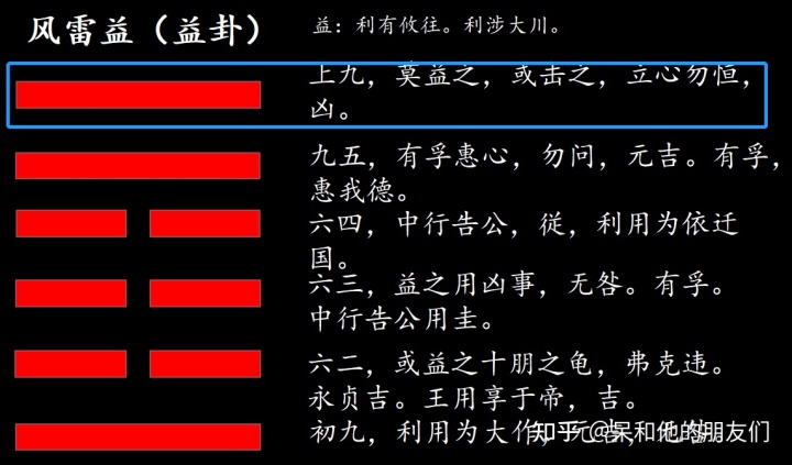 火风鼎卦是好卦吗_火风鼎卦 详解_火风鼎卦详解吉凶