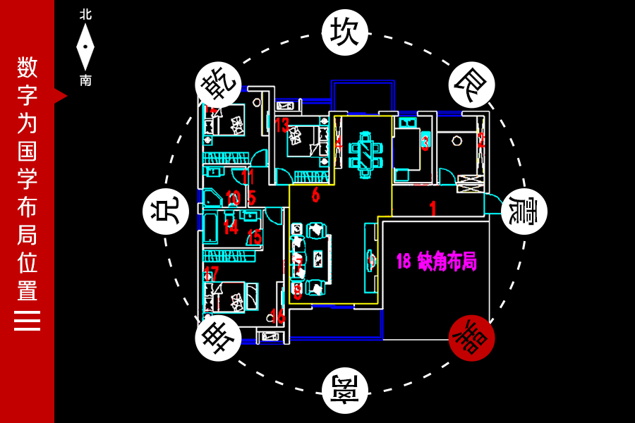 高层住宅按单元进线_女子按3楼男子按2楼_单元楼风水按楼还是户型