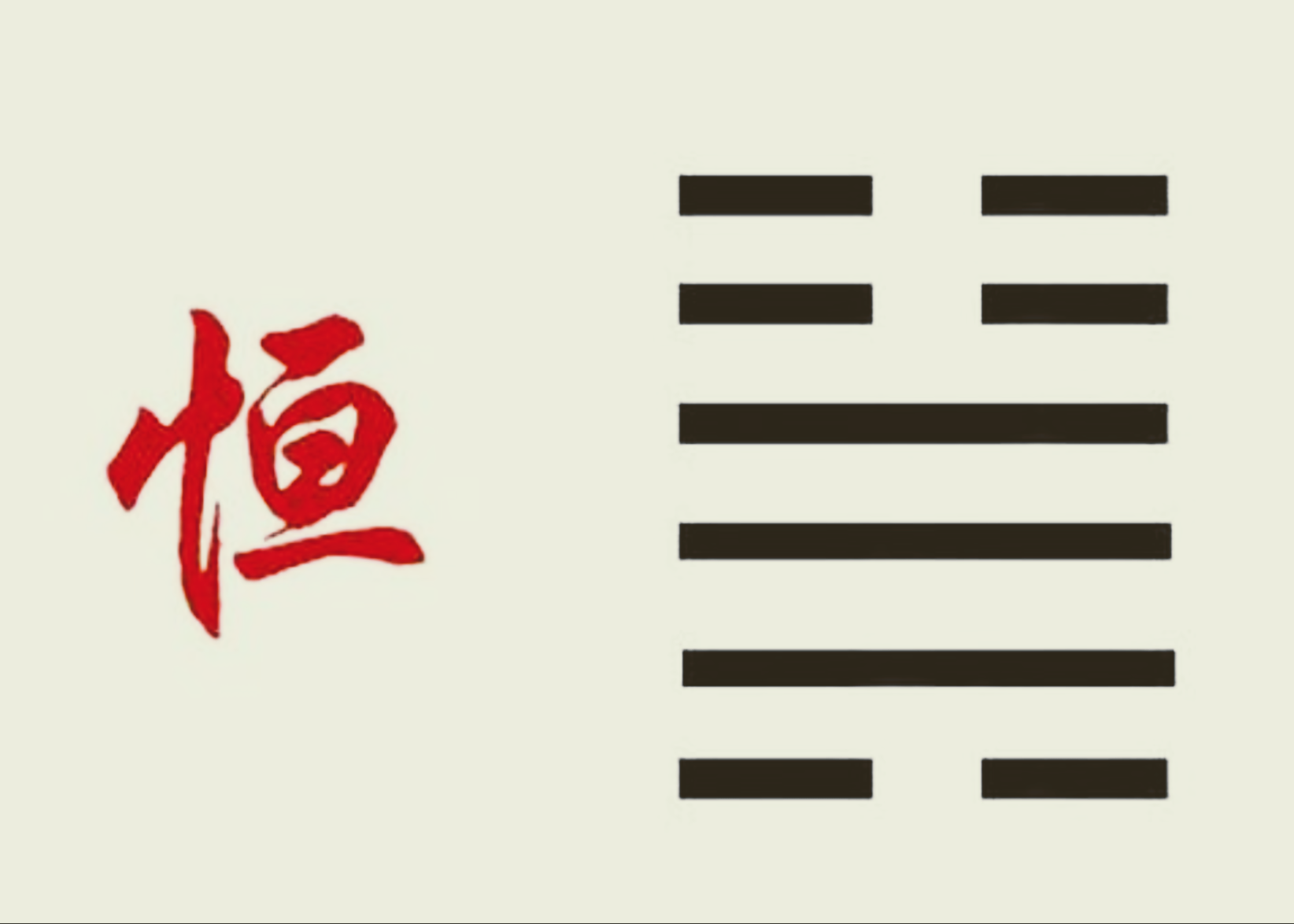 我在《详解易经系辞传》一书中曾讲过“享”和“亨”的关系