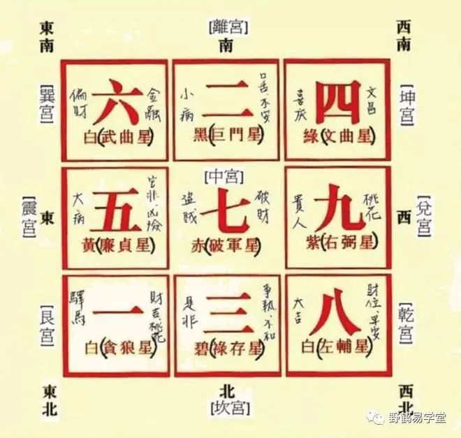 大门风水_工厂大门外观图_工厂大门风水图