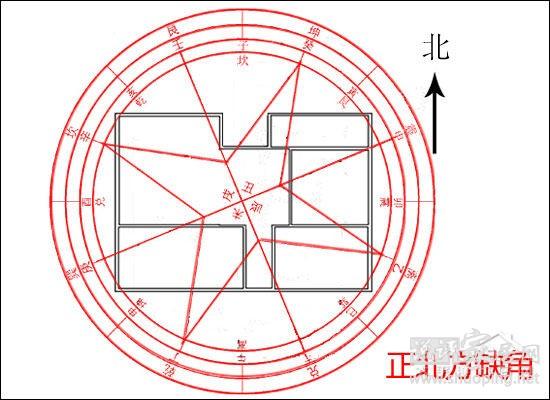 工厂大门风水图_工厂大门外观图_大门风水