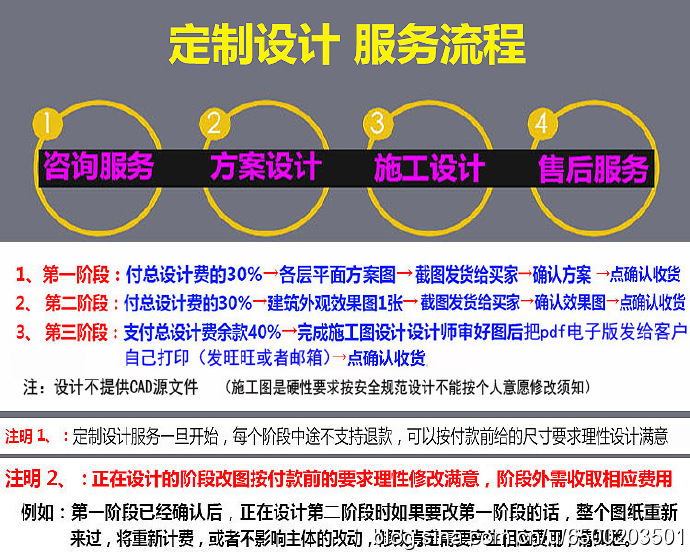 新农村别墅自建房一层二层三层四层多层联排排屋自建房设计图包含全套施工图和效果图每套98元