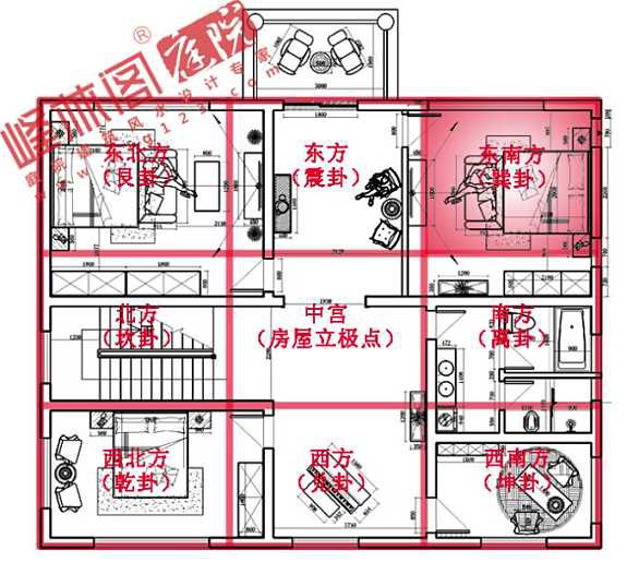 毛润之的祖坟风水_调理祖坟风水需要看日子嘛_额纹看祖坟风水方法