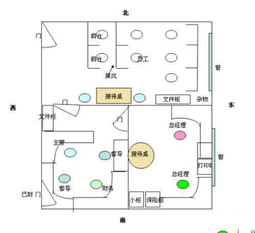 属马办公室风水座位图_k8262火车列车长室座位_办公室设计任务书