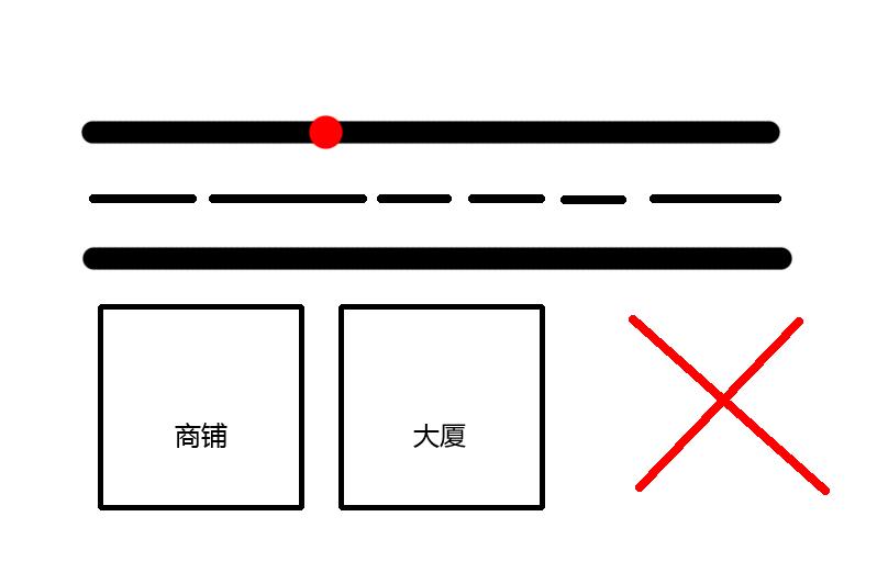 庭院布局风水_设计建筑院房间布局_美容院风水布局