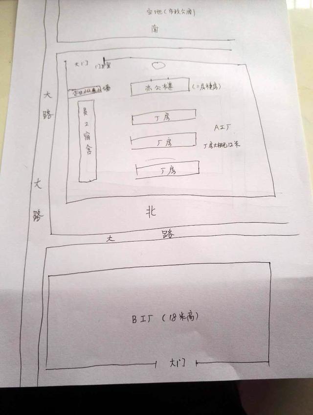 工厂大门朝北的风水_真实工厂大门图片大全_工厂大门图片大全风水