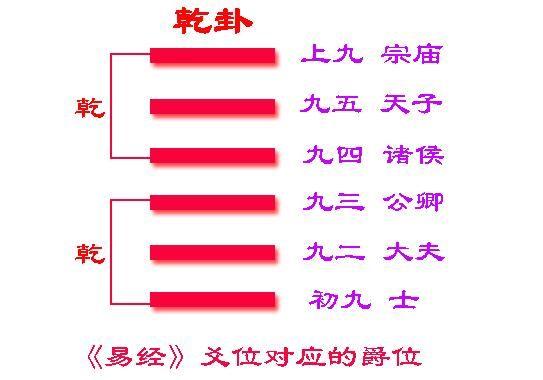 谦卦卦辞_复卦卦辞显示复卦是_风水涣卦卦辞