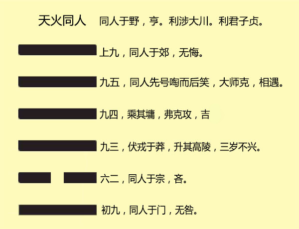 解卦是看主卦还是变卦_同人卦变卦遁卦_本卦天山遁变卦雷火丰