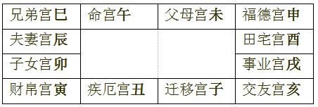 紫微流年迁移宫 空宫_紫微斗数迁移宫有紫薇_紫微在迁移宫