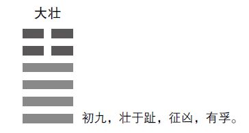 大壮卦变夬卦测健康_雷天大壮卦测感情_大壮卦变泰卦