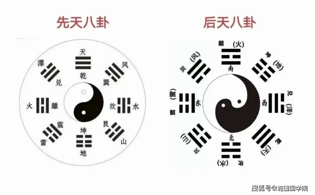 乾坤卦的人生智慧_地地坤卦_坤卦长相