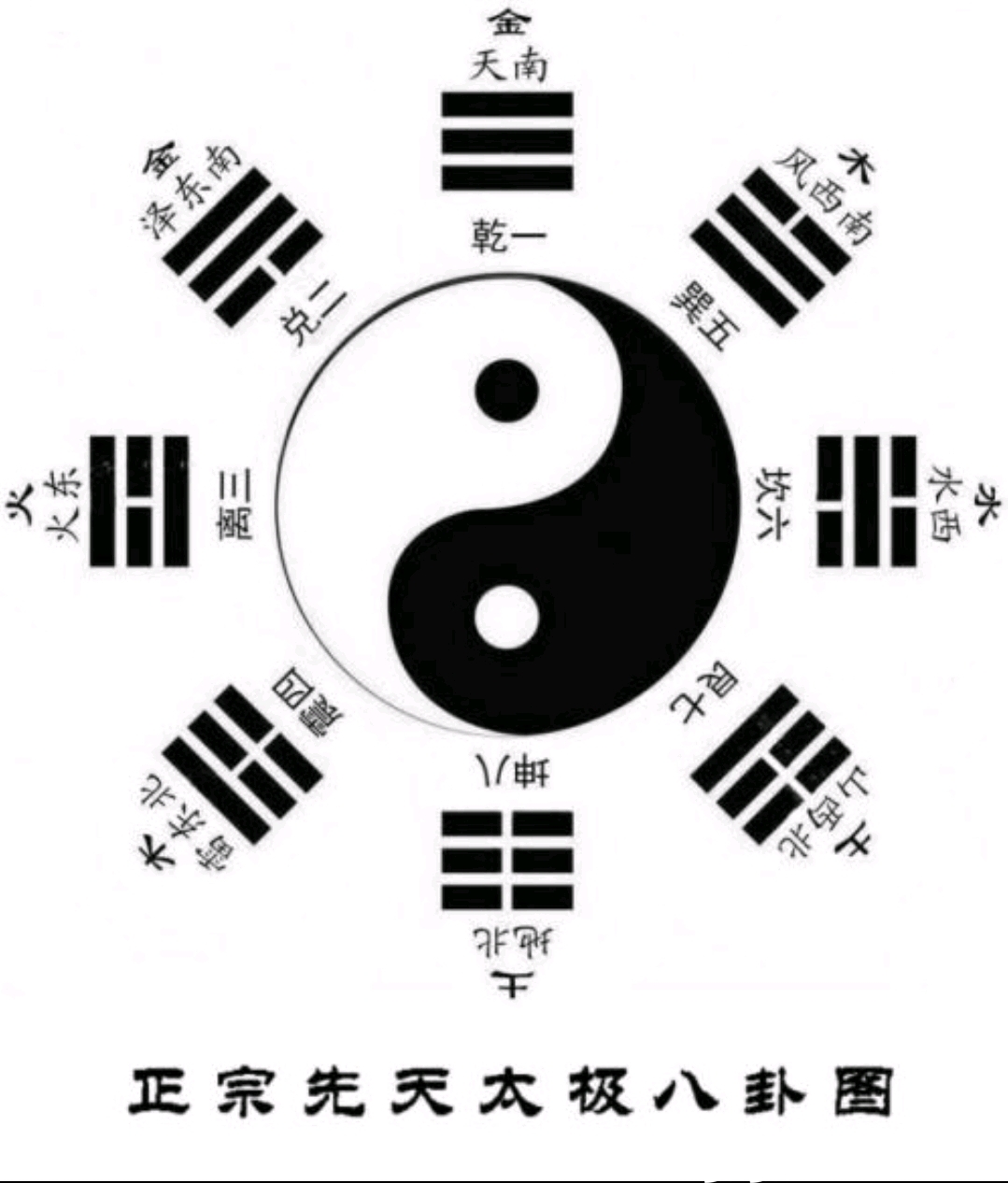 起名通宝宝起名免费版_专业宝宝起名比较准的地方_sitexingyunba.com 宝宝专业八字免费起名