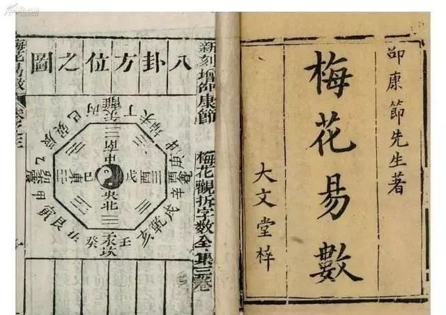 数易文化数字1至9解释_连山易排盘_易数梅花数字排盘