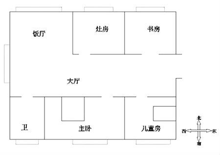 风水学上最完美的户型