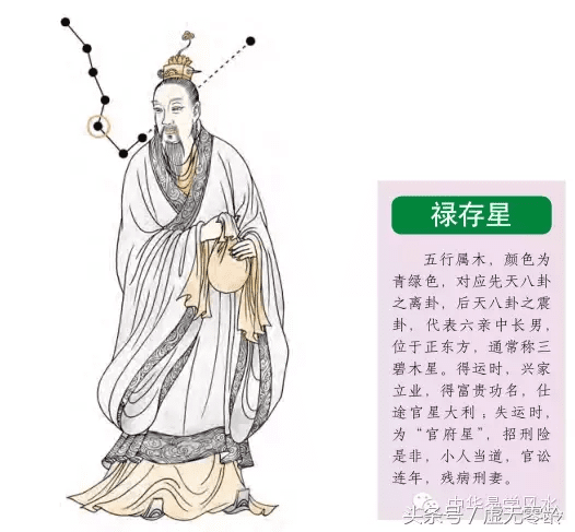 沈氏周易风水(易经风水学)